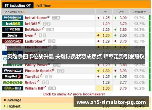 英超争四卡位战升温 关键球员状态成焦点 赔率走势引发热议 英超争四卡位战升温 关键球员状态成焦点 赔率走势引发热议