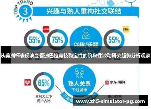 从美洲杯表现演变看迪巴拉竞技稳定性的阶段性波动研究趋势分析观察 从美洲杯表现演变看迪巴拉竞技稳定性的阶段性波动研究趋势分析观察