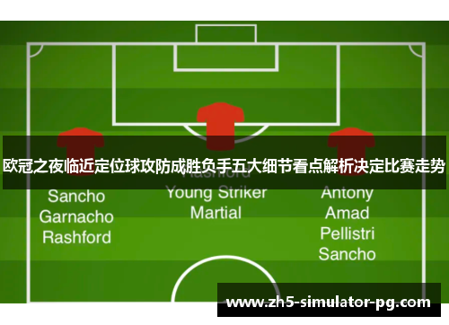 欧冠之夜临近定位球攻防成胜负手五大细节看点解析决定比赛走势