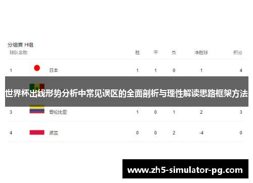世界杯出线形势分析中常见误区的全面剖析与理性解读思路框架方法 世界杯出线形势分析中常见误区的全面剖析与理性解读思路框架方法