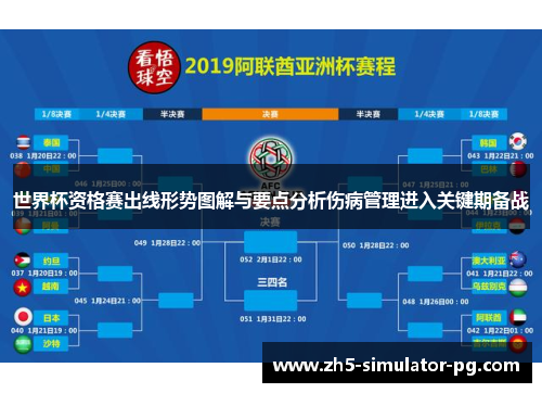 世界杯资格赛出线形势图解与要点分析伤病管理进入关键期备战 世界杯资格赛出线形势图解与要点分析伤病管理进入关键期备战