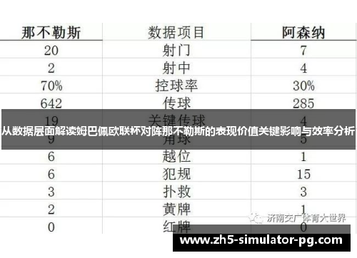 从数据层面解读姆巴佩欧联杯对阵那不勒斯的表现价值关键影响与效率分析