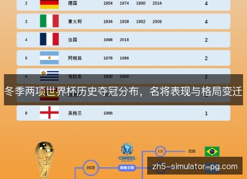 冬季两项世界杯历史夺冠分布,名将表现与格局变迁 冬季两项世界杯历史夺冠分布,名将表现与格局变迁